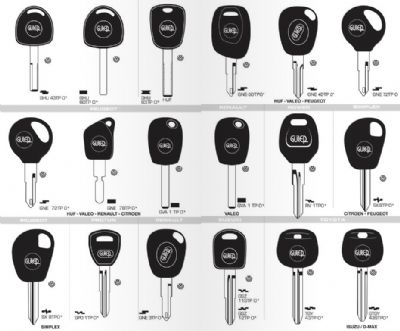 Ulubey Oto Anahtarcı